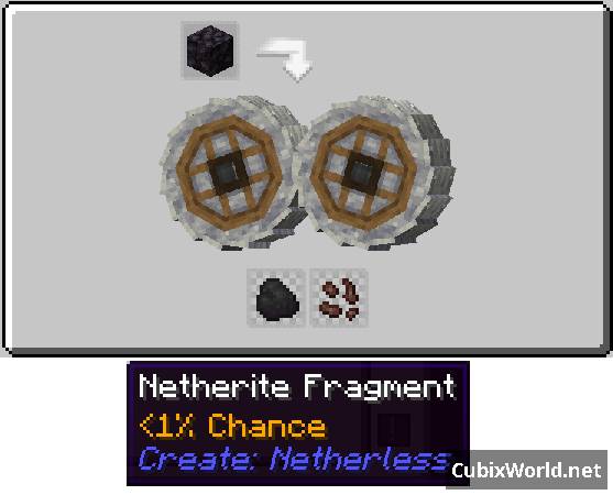 Скриншот мода Create: Netherless №0