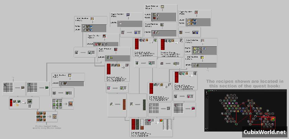 Скриншот мода Divine Journey 2 №0