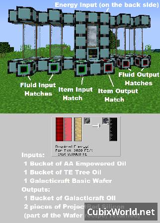 Скриншот мода Divine Journey 2 №13