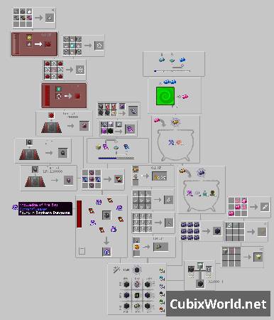 Скриншот мода Divine Journey 2 №23