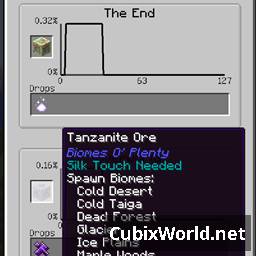 Скриншот мода JER Ore Integration №0